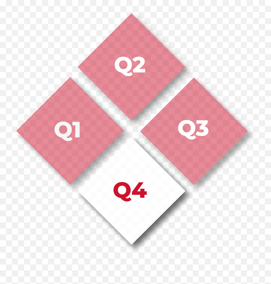Quarterly Perspectives 2021 Q4 Tam Ifa Hub Emoji,Sideways Triangle Emoji