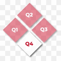 Quarterly Perspectives 2021 Q4 Tam Ifa Hub Emoji,Sideways Triangle Emoji