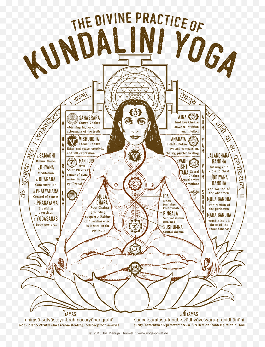 41 Idées De Kundalini - Divine Practice Of Kundalini Yoga Emoji,Colon Esoteric Yoga Emotion