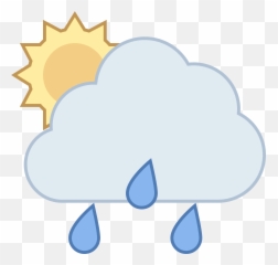 Emoji Clipart Rain Picture 1006241 Emoji Clipart Rain - Art,Rain Emoji