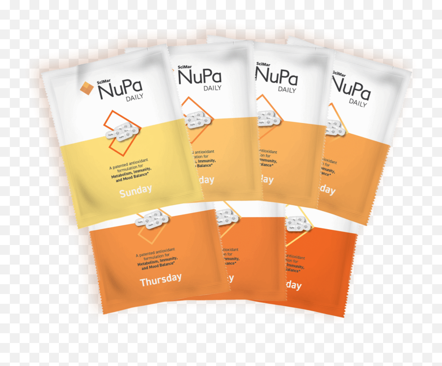 The Science Behind Scimar Nupa Daily - Our Breakthrough Findings Packet Emoji,Emotions Stored In Fat Cells And Muscles