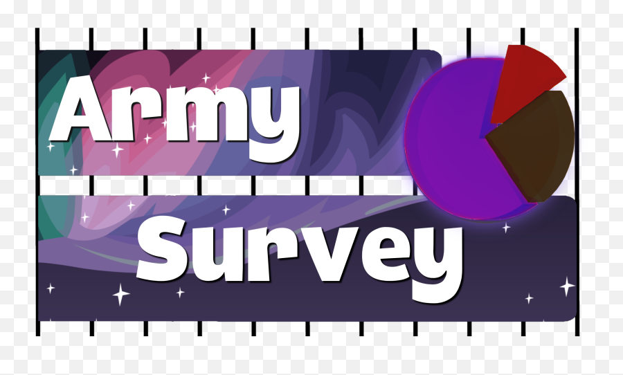 Army Survey Fahrenheit Or Celsius Recon Federation Of - Language Emoji,Shy Penguin Emoticon Text