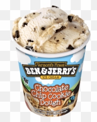 Childrenu0027s Publishing Blog Faeriality - Cookie Dough Ben Jerry Emoji,Chocolate Substitute For Emotions