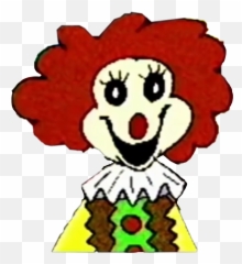 The Most Edited Disturbing Picsart Emoji,Sodapoppin Emojis Discord