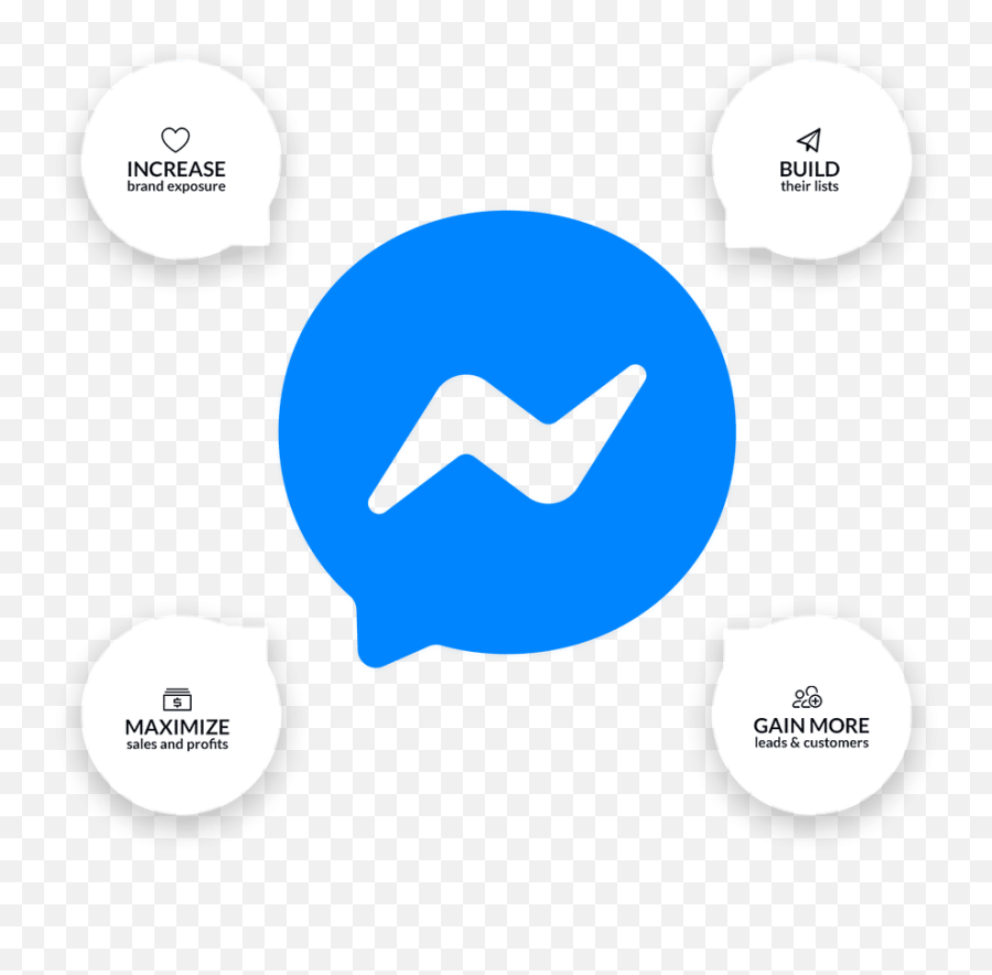 Founder Special U2013 Clever Messenger - Emojis,Messenger React With Any Emoji Founder Special U2013 Clever Messenger - Emojis,Messenger React With Any Emoji