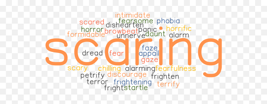 Synonyms And Related Words - Vertical Emoji,Dread Emotion