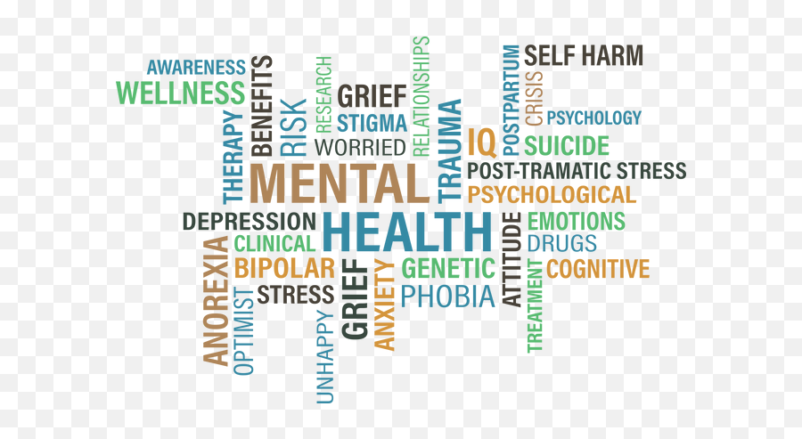 Parent Education - Word Cloud Mental Health Words Emoji,Emotions Of The Ruby