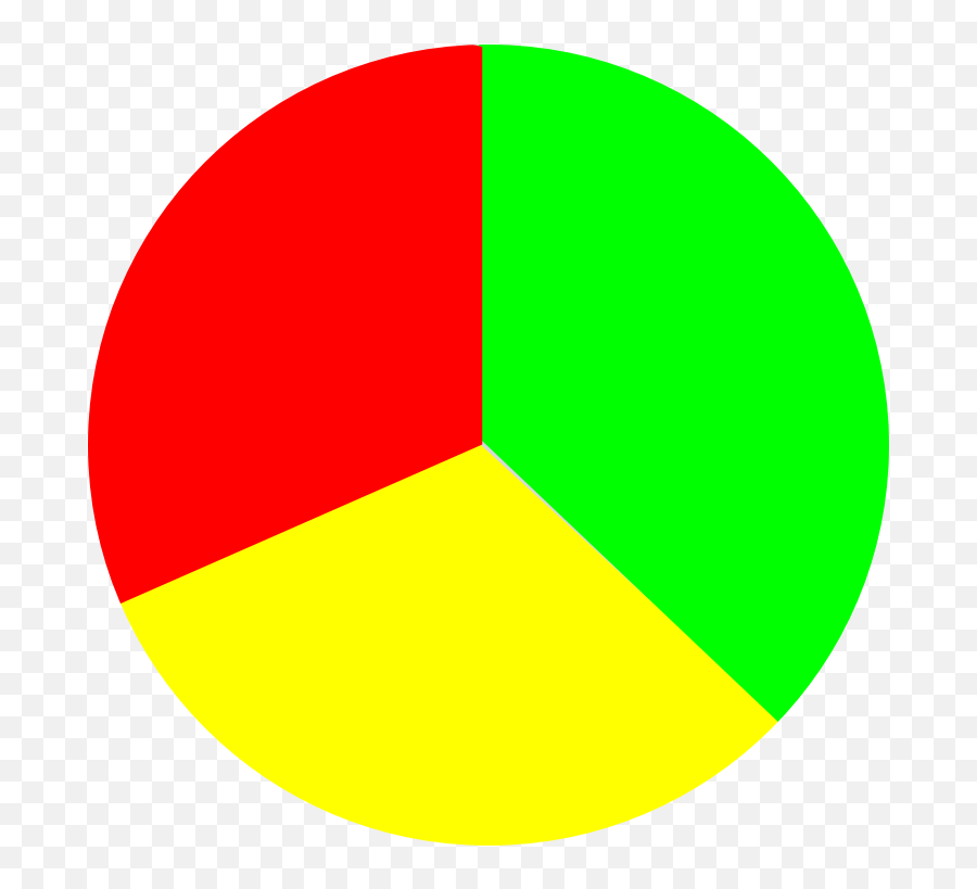 Css Gradients Css - Tricks Three Colored Pie Chart Emoji,What Does The Color Square Emoji Mean