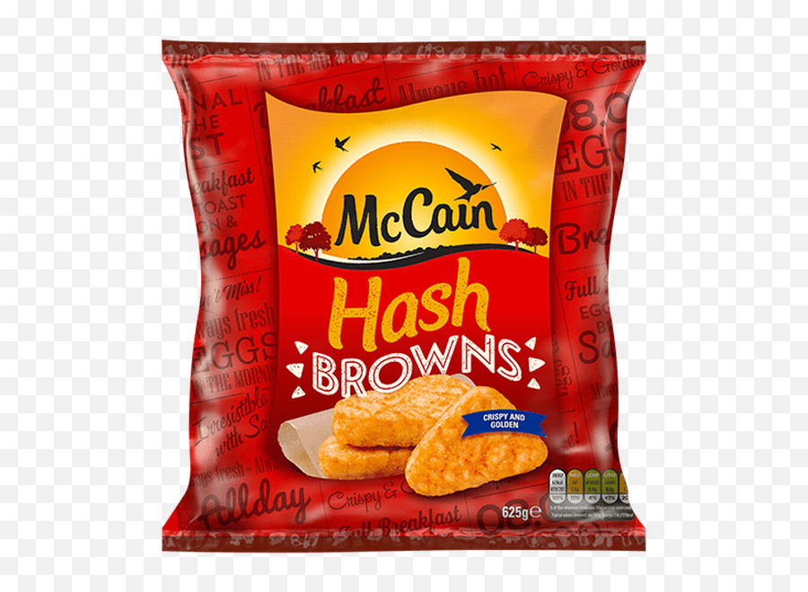 Mccain Hash Browns Are Being Recalled Over Fears They - Frozen Hash Brown Emoji,Mccain Emoticons School