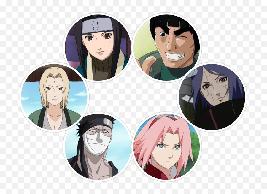 Top 5 Anime Characters With A Blog - Most Underrated Naruto Characters Emoji,Most Powerful Expression Of Emotion From Male Characters Anime