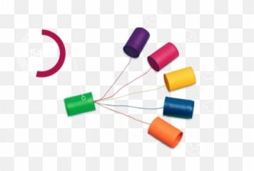 Feedback De Clientes O Que São Dados Gerados Por Clientes - Capacitor Emoji,Escute Emoticon