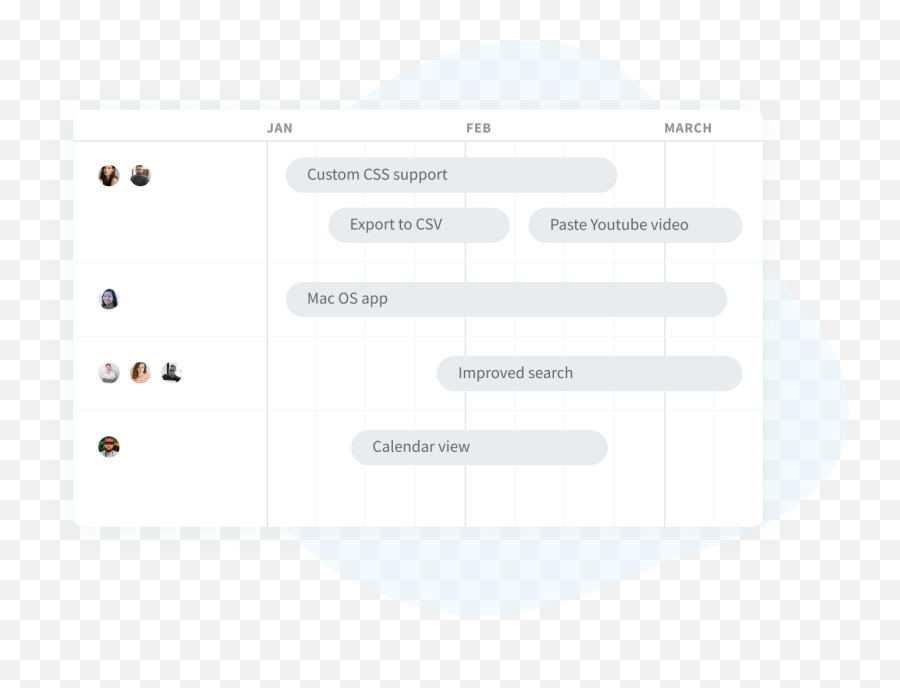 Next Please - Product Management Tool For Saas Companies Emoji,Help Scout Emojis