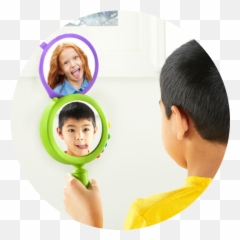 Social Studies Geography Social Emotional Learning - Mirror Feelings Emoji,Learn Facial Expressions And Emotions