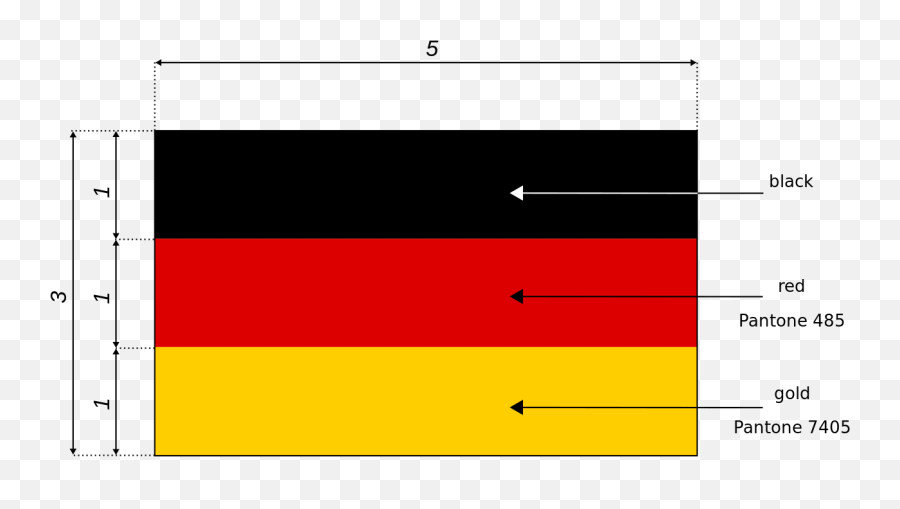 Flag Germany Printable Flags - Flaga Niemiec Wymiary Emoji,Thai Flag Emoji