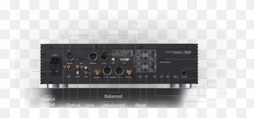 Rose Rs150b Network Streamer - Dedicated Audio Emoji,Regulated Linear Power Supply For Clearaudio Emotion Se Turntable