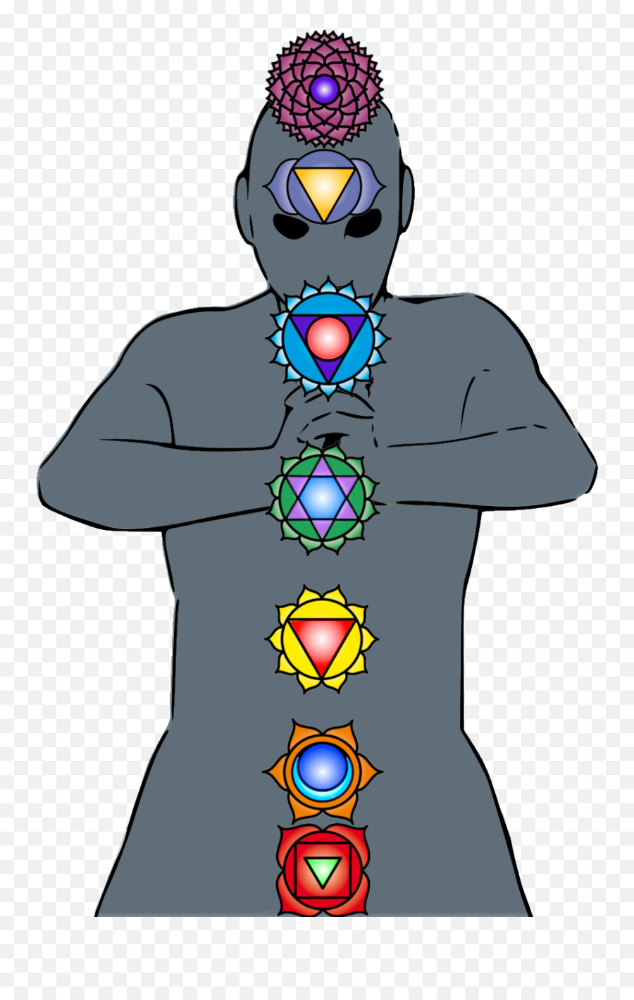 Chakra Blades And Beasts Wiki Fandom Emoji,Human Emotions On The Chakra Scale