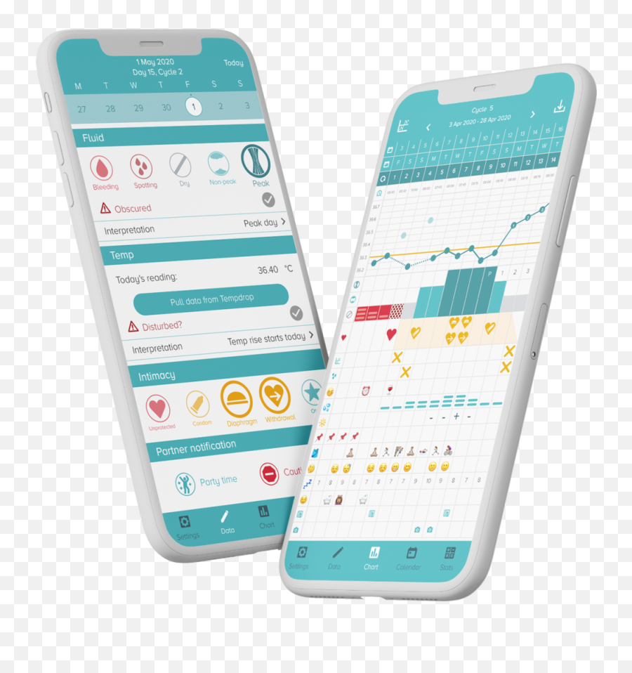 App Features U2014 Read Your Body Emoji,Android To Ios Emoji Chart