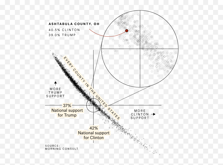 One Ohio Countyu0027s Struggles Are Fueling Trump Support Emoji,Trump And Hillary Emoticons