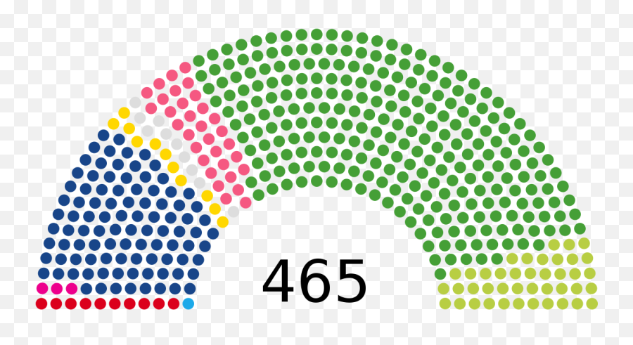 House Of Representatives Japan - Wikipedia Emoji,Liberal Hollow Red Circle Emoticon