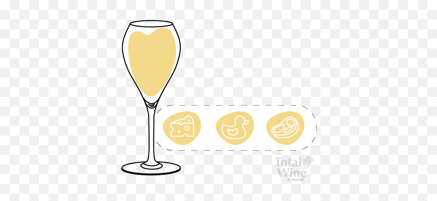 Bordeaux Wine Guide Total Wine U0026 More Emoji,Wine Emoji