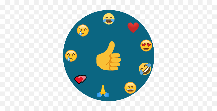 Modern - Happy Emoji,Ordering Pizza With Emoji
