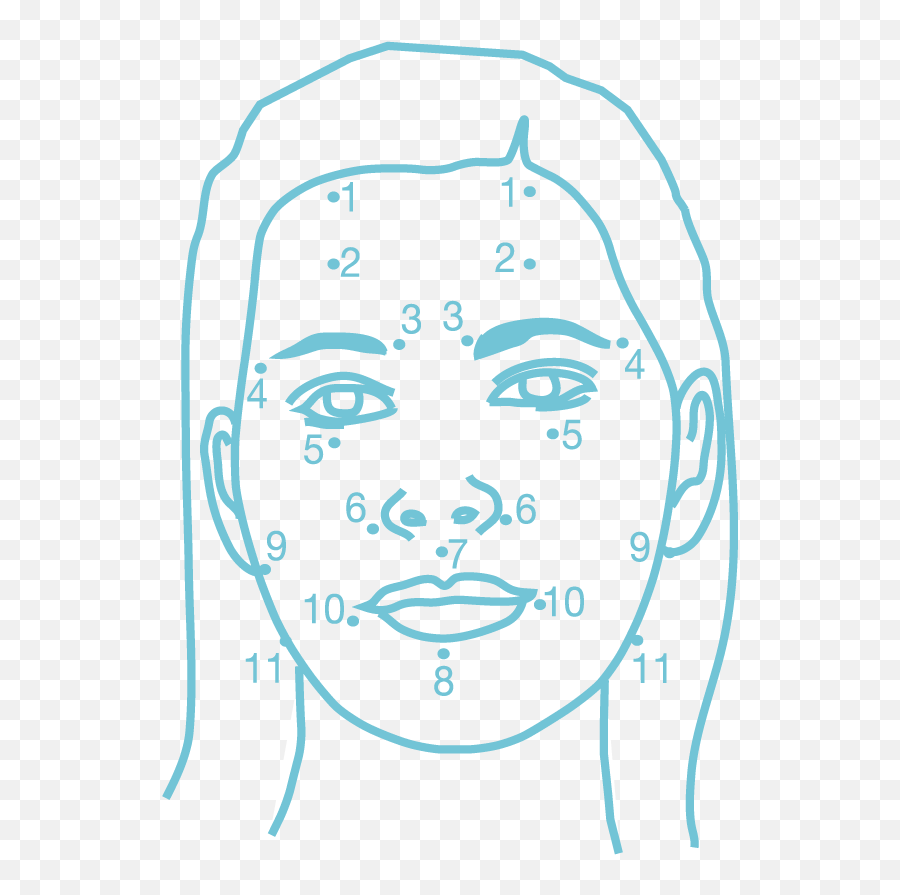 Illuminating Rose Collagen Renewal Face Serum Emoji,Face Emotions Chart Facial Expressions
