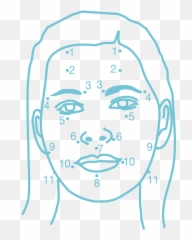 Illuminating Rose Collagen Renewal Face Serum Emoji,Face Emotions Chart Facial Expressions
