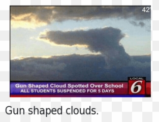Self Defense Memes - Gun Shaped Cloud Over School Emoji,3hunna Emoji
