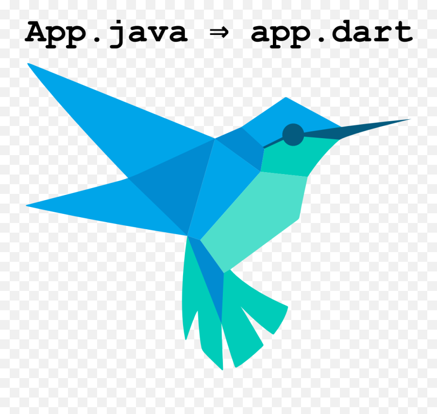 Why I Moved From Java To Dart - Dart Vs Java Emoji,Java Print Emojis