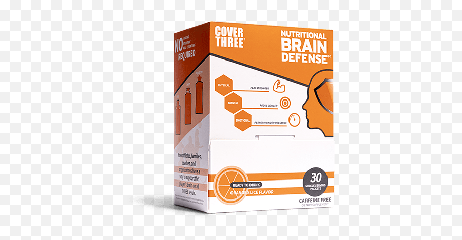 Brain Defense - Orange Slice 30 Pack U2013 Cover Three Emoji,Emotions With Orange