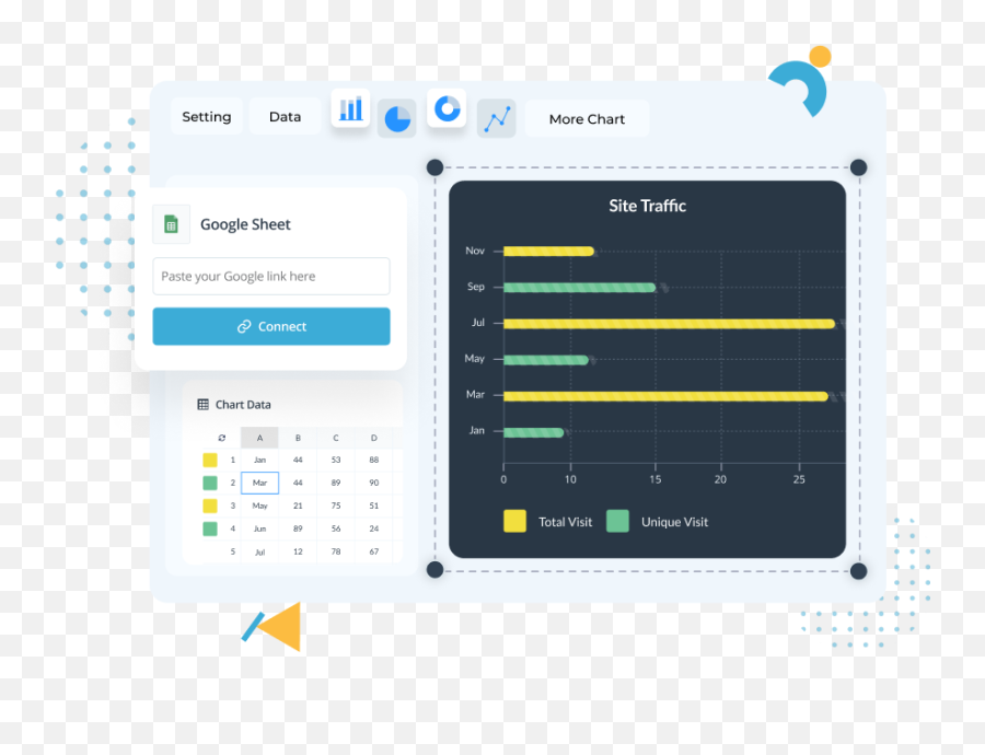 Best Graph Maker - Create Free Graphs U0026 Charts Online Visme Dot Emoji,Emotion Chart Template