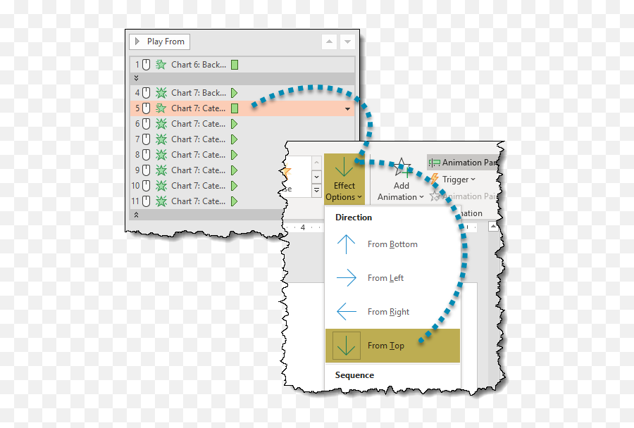 Choose The Right Chart Animation In Powerpoint - Xelplus Emoji,8u Emoticon