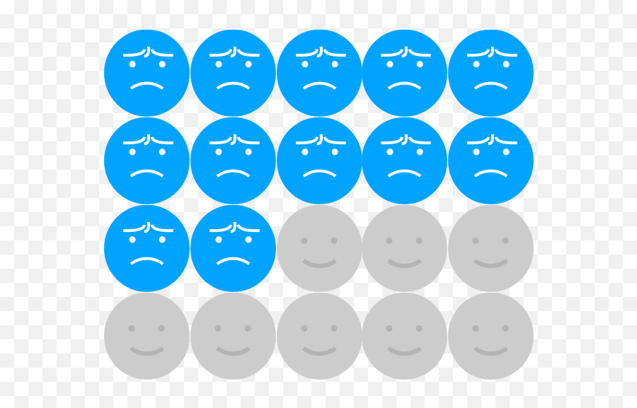 Infographic Voice Ai Is The Future Of Auto Innovation - Colored Balls Emoji,/ Emoticon Meaning/74\ Infographic Voice Ai Is The Future Of Auto Innovation - Colored Balls Emoji,/ Emoticon Meaning/74\
