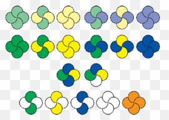 Sistem Tingkatan Cordão De Ouro Kaskus - Vertical Emoji,Capoeira Emoticon