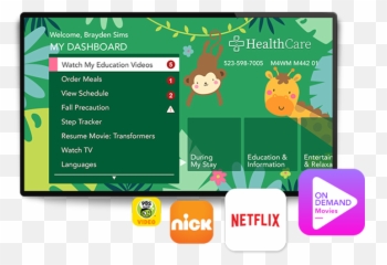 Why Technology Is Important In Childrenu0027s Hospitals Sonifi Emoji,Kids In Hospitals Emotions