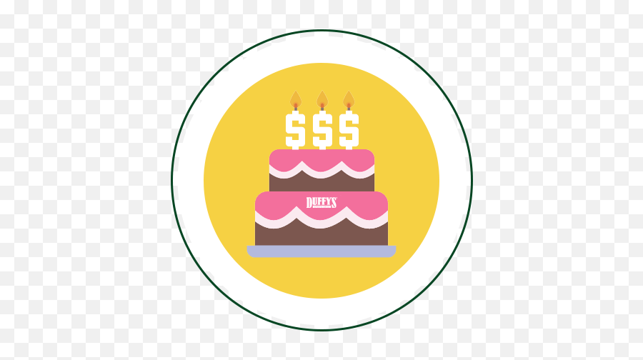 Duffyu0027s Sports Grill Emoji,Birthday Cake Emoticon Overloaded With Candles