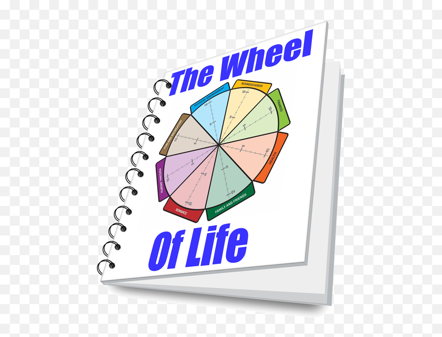 Wheel Of Life - A Selfassessment Tool The Start Of Happiness Dot Emoji,Wheelo F Emotions