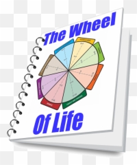 Wheel Of Life - A Selfassessment Tool The Start Of Happiness Dot Emoji,Wheelo F Emotions