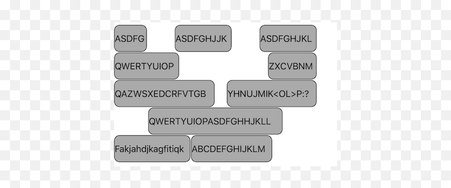 Swift 3 Uicollectionview Weird Spacing Between Cells Emoji,Swift Emojis As Vars