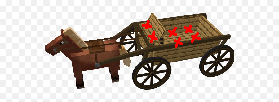 Medieval Cart Minecraft Addon - Minecraft Horse Medieval Cart Png Emoji,Midevil Emoticons