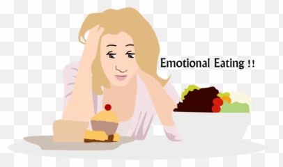 Emotional Eating Archives - Jamie Lund Emoji,Emotion Clip Art Transparent Background