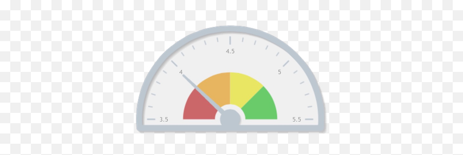 Safe Withdrawal Rate For Early Retirees - Indicator Emoji,Ap Psychology Crash Course Motivation And Emotions