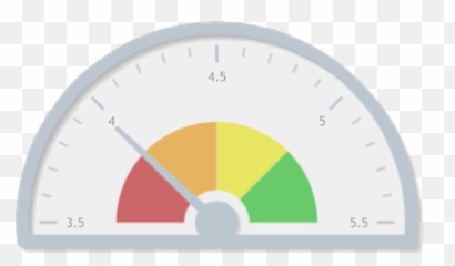Safe Withdrawal Rate For Early Retirees - Indicator Emoji,Ap Psychology Crash Course Motivation And Emotions