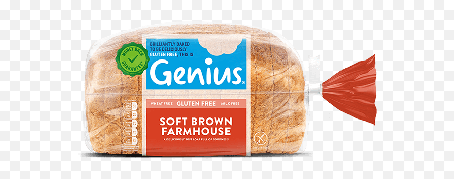 Best Gluten Emoji,Grain Bread Pasta Emojis