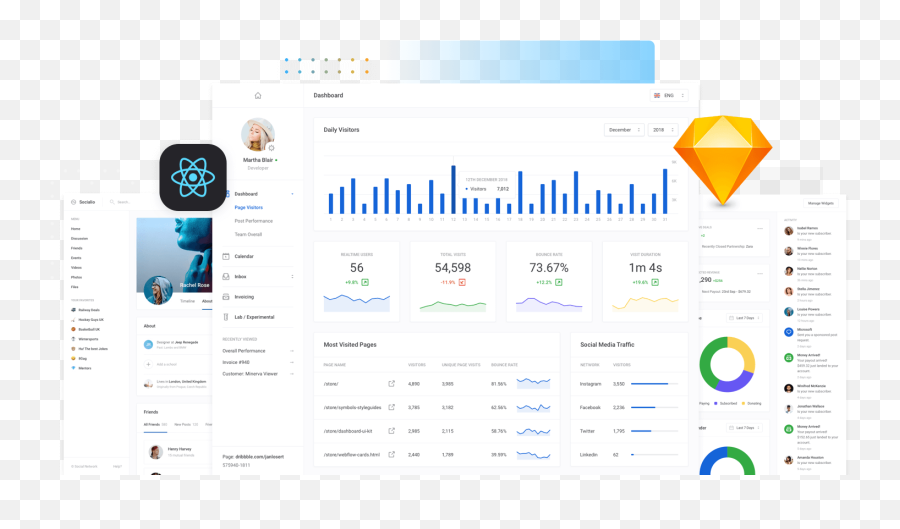 Dashboard Ui Kit 3 - Dashboard Ui Emoji,Emotion Icon Kit