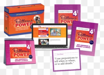 Remote And Hybrid Learning - Patterns Of Power Plus Emoji,Inside Out Hybrid Emotions