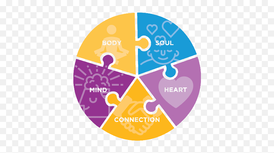 Empowering Differences - Global Od Competency Framework Emoji,Adhd Emotions How They Affect Your Life And Happiness