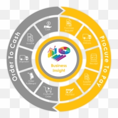 Our Products Emoji,What Do Th Weatwatcher Emojis Mean