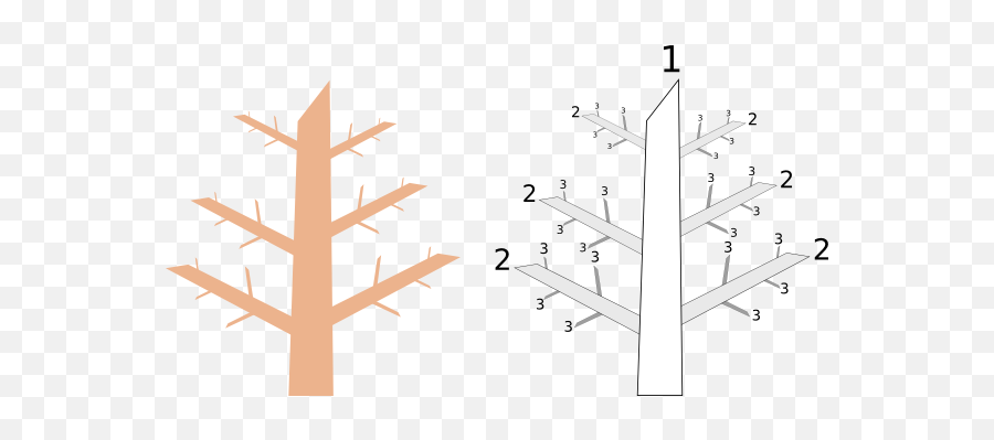 Unity - Manual Tree Basics Emoji,Emoji Unity Textmeshpro Native