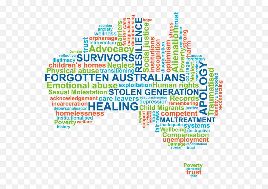 What Is The Lofa Study - Forgotten Australians Unsw Australia Human Wellbeing In Australia Emoji,Words That Evoke Emotion